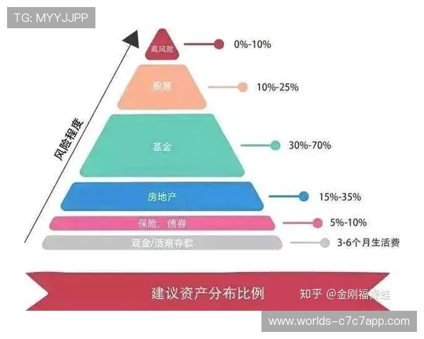 财政压力下的风格选择:中小俱乐部投资青年军与坚持实用主义路线之辩 财政压力下的风格选择:中小俱乐部投资青年军与坚持实用主义路线之辩